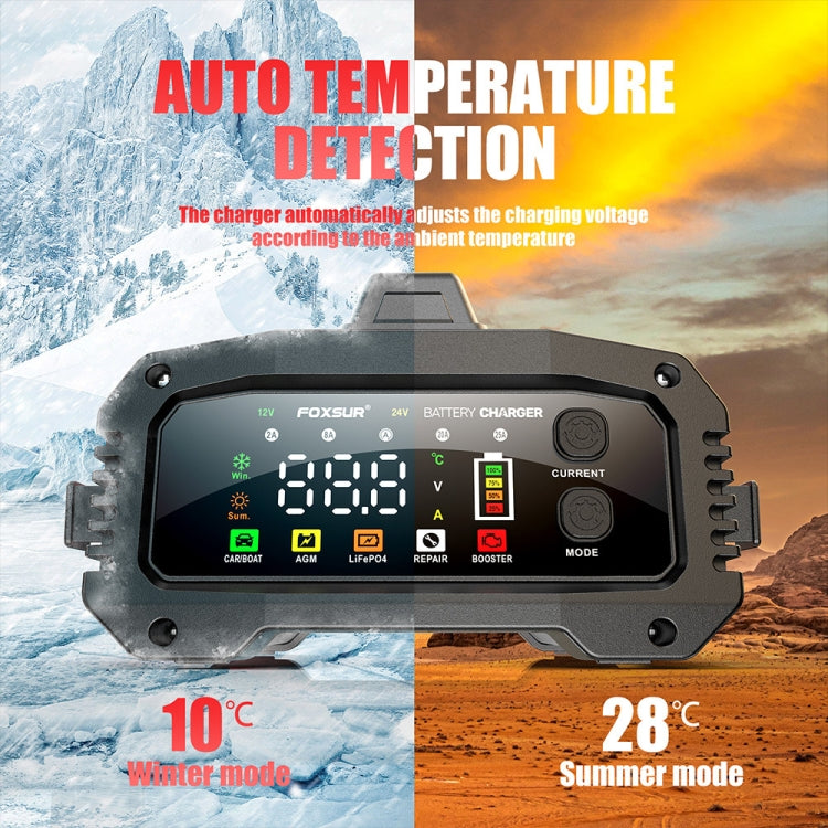 FOXSUR 25A 12V/24V Portable High-Power Car Ship Motorcycle Charger