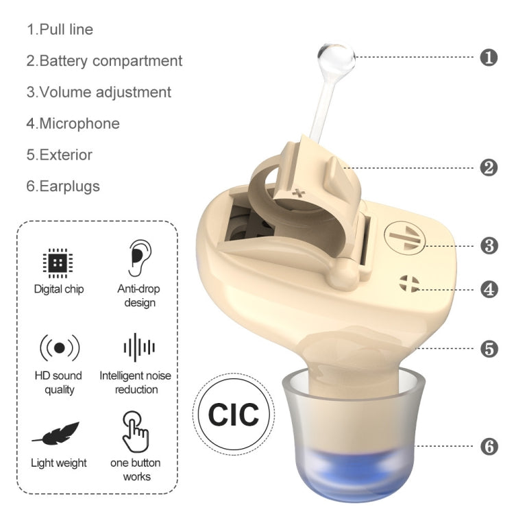 1pair  Invisible In-Ear Hearing Aid Sound Amplifier For The Elderly And Hearing Impaired