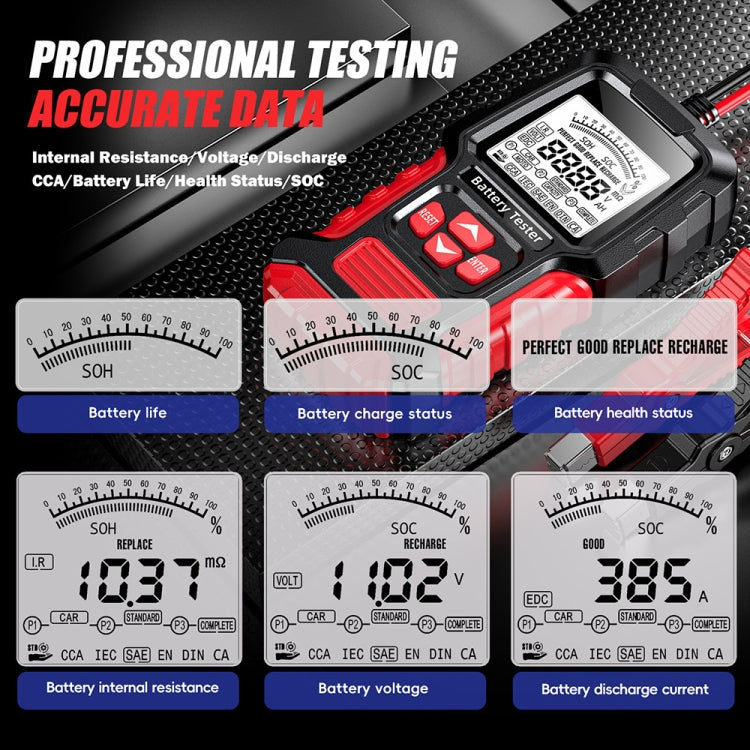 FOXSUR Automobile Motorcycle Battery Voltage Capacity Tester