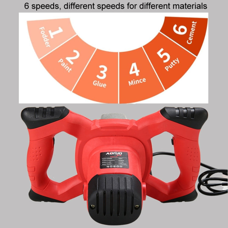 AOTUO 220V High Power Industrial Grade Electrical Mixer Handheld Concrete Paint Mixer
