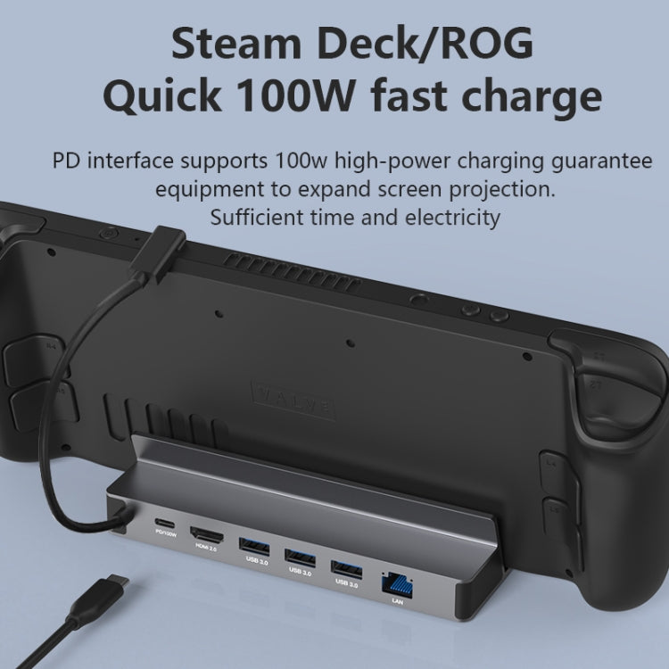 For Steam Deck/ROG Blueendless DS601 Type-C Game Console Base HUB Docking Station