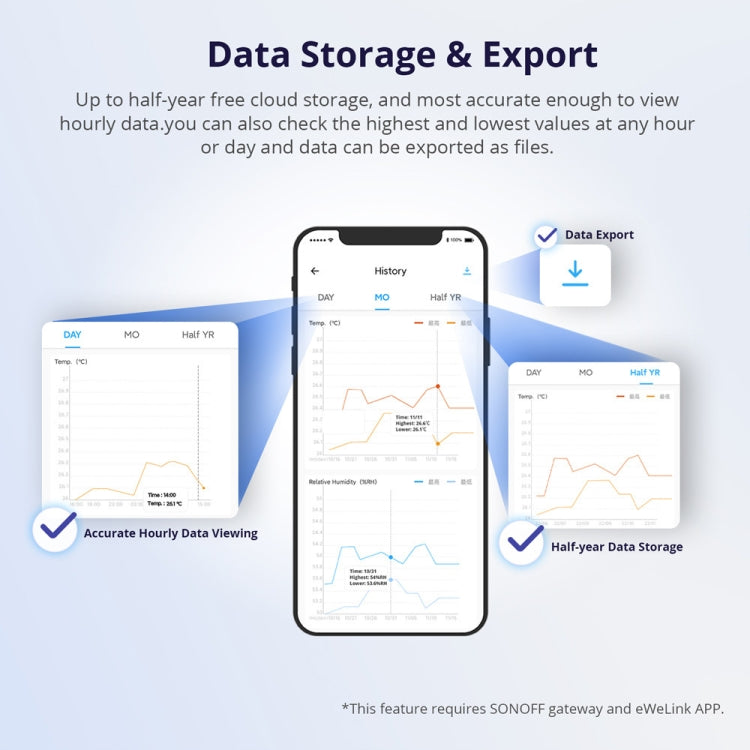 SONOFF SNZB-02D 2.5 inch LCD Smart Sensor Real-Time Monitoring Linkage