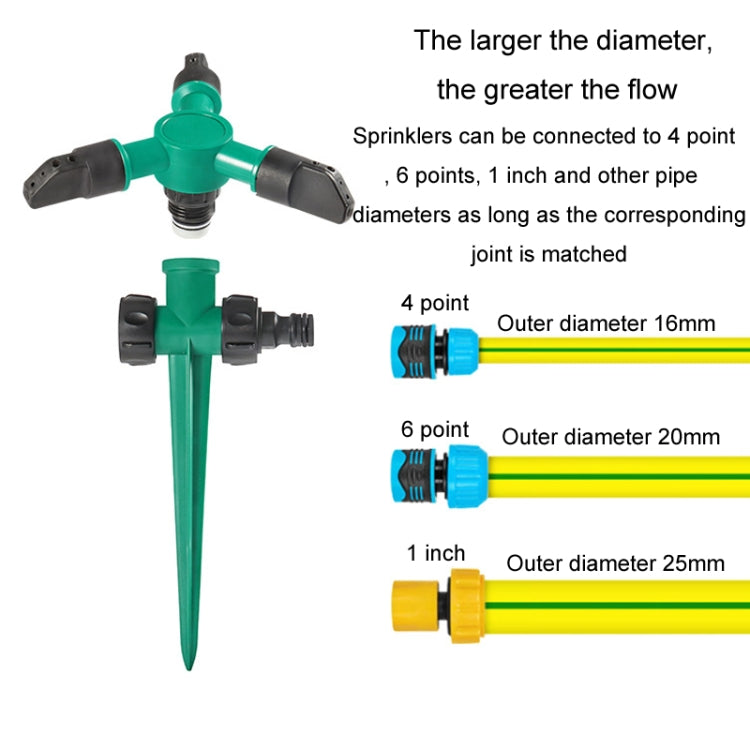 Automatic Rotating Plastic Ground Sprinkler Garden Lawn Triangle Spraying Nozzles