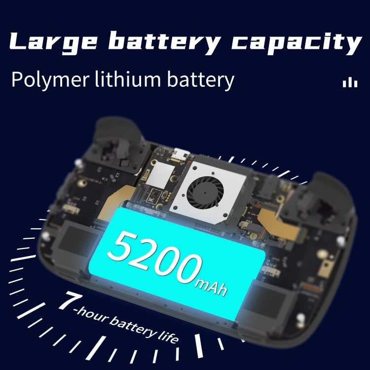 ANBERNIC RG Cube Retro Handheld Game Console With 3.95 Inch Screen T820 CPU Android 13 RGB Light