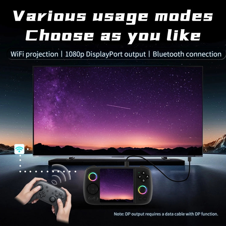 ANBERNIC RG Cube Retro Handheld Game Console With 3.95 Inch Screen T820 CPU Android 13 RGB Light