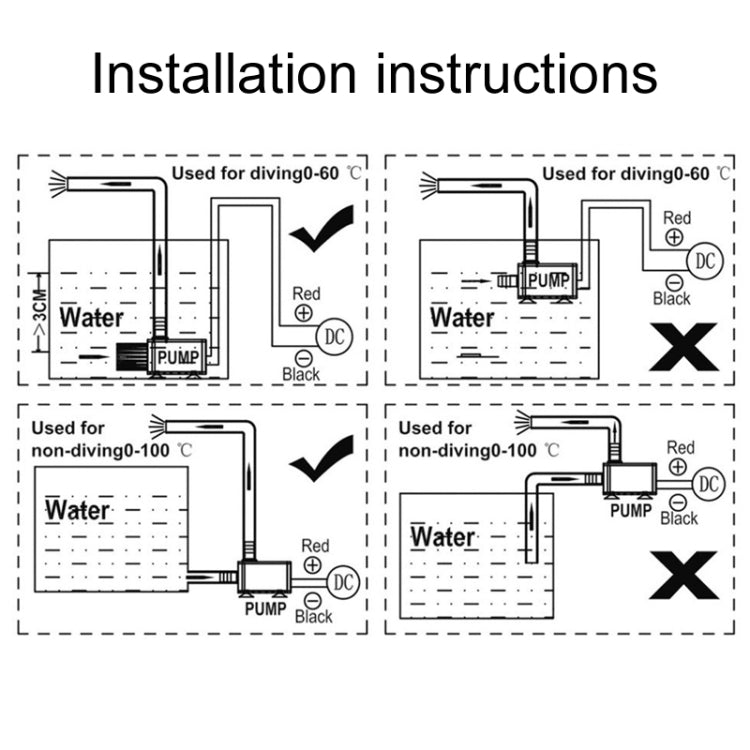 USB Power Supply Brushless Cold Water Circulating Fountain Water Pump