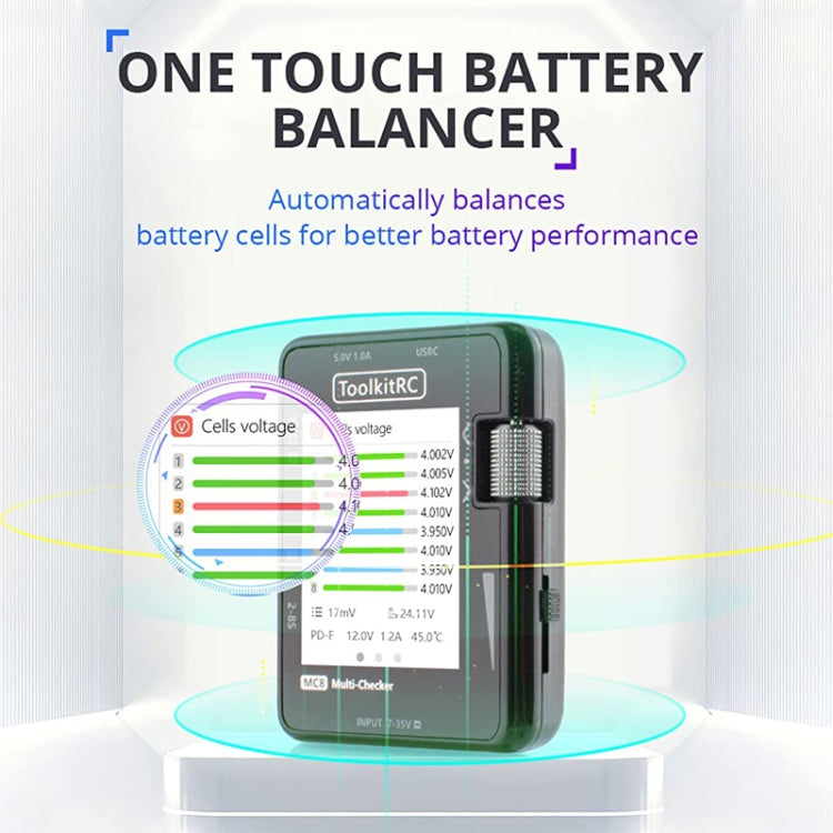 ToolkitRC MC8 Multifunctional Electrical Display Power Detection Signal PD Charger