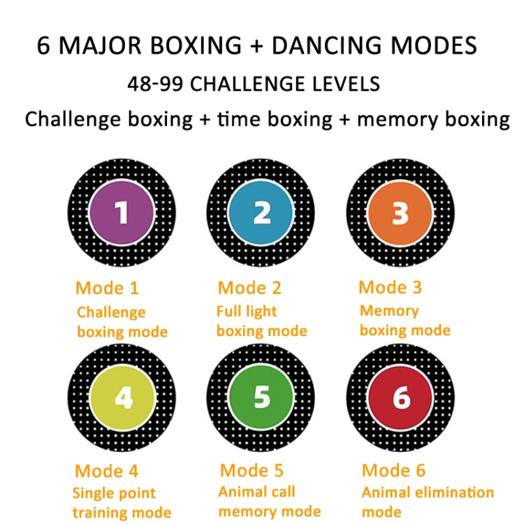 2 In 1 Bluetooth Music Boxing Dance Mat 6 Modes With Guidance Light For Adult and Children 60 x 70 x 6cm