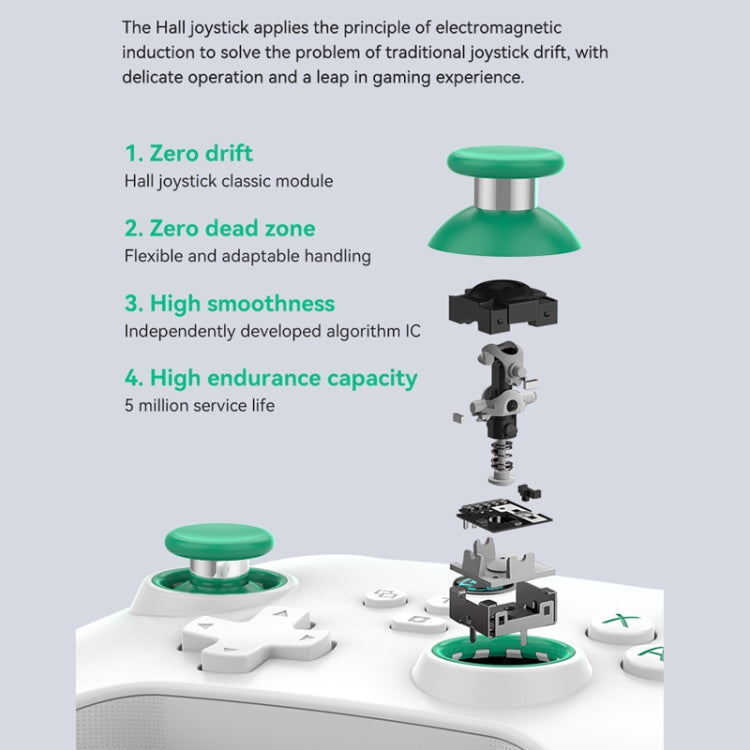 Z03 Wireless Bluetooth Game Controller For Switch / IOS / Android / PC / PS3 / PS4