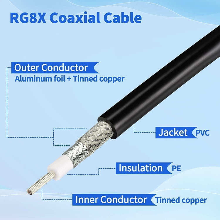 N Male To BNC Male RG8X RF Coaxial Cable