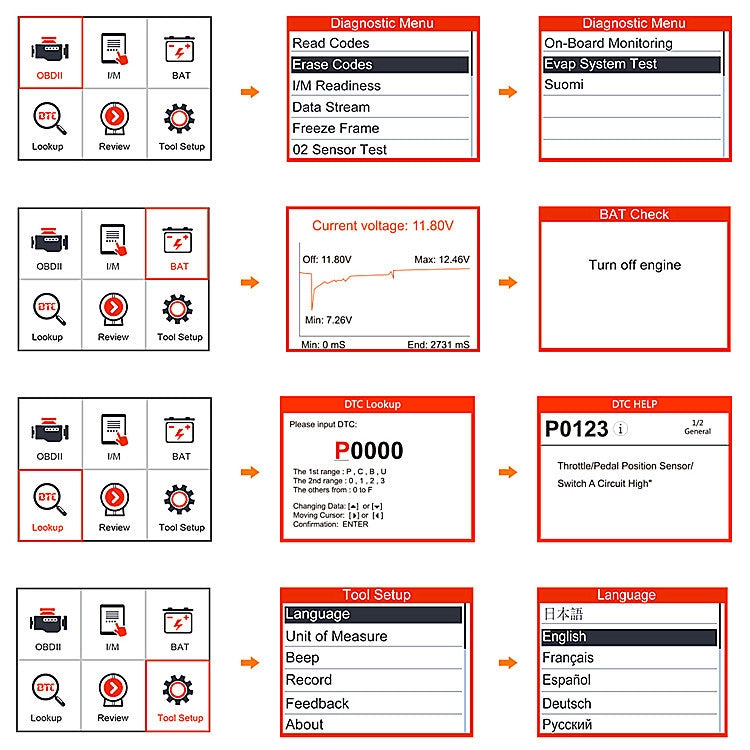 ANCEL AD530 2.8-Inch Screen OBD2 Car Engine Tester Car Battery Test Tool