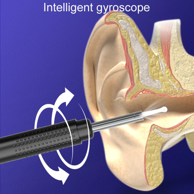 Household Visual Ear Excavator High-Definition Ear Wax Removal Picking Stick