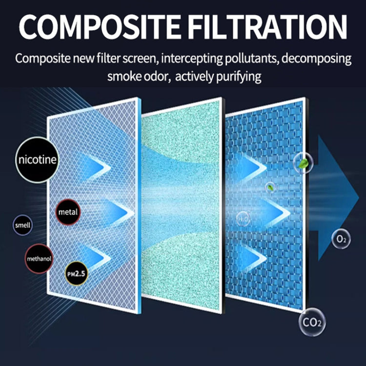 Rechargeable Ashtray Air Purifier Car Smoking Tank To Remove Smoke Odor