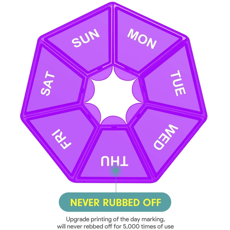 2pcs Portable Transparent Moisture-Proof Weekly 7-grids Pill Storage Box