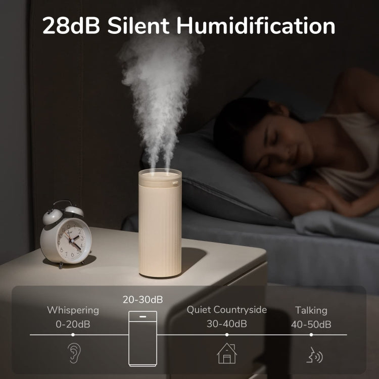 JisuLife HU16 Desktop Dual Mist Ports Humidifier