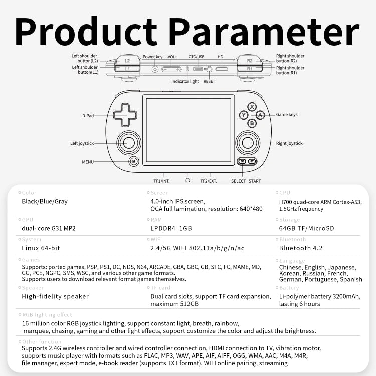ANBERNIC RG40XXH WIFI Wireless Joystick Pocket Console HDMI Connection TV Online Sparring Game Console