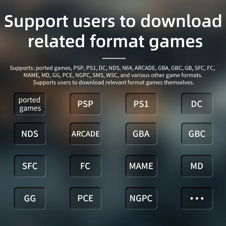 ANBERNIC RG40XXH WIFI Wireless Joystick Pocket Console HDMI Connection TV Online Sparring Game Console