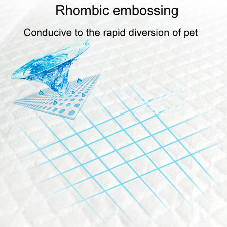 Pet Training Pads Thickened Water-Absorbent Dog Nappy Pad Diaper