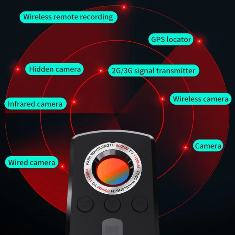 Anti-Camera Anti-Surveillance GPS Car Positioning Scanning Detector