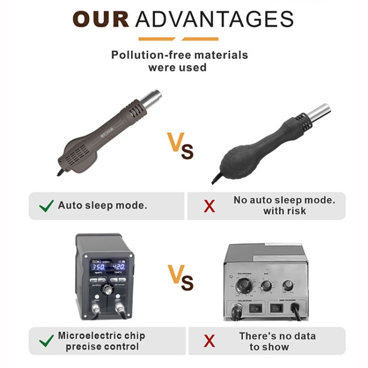 BAKU BA-898D+ T12 Solder Station Adjustable Temperature Electric Digital Soldering Iron For Phone Repair