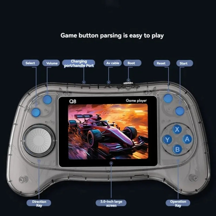 Q8 Handheld Game Console 3.0 Inch Screen Support TV Connection Built In 800 Games