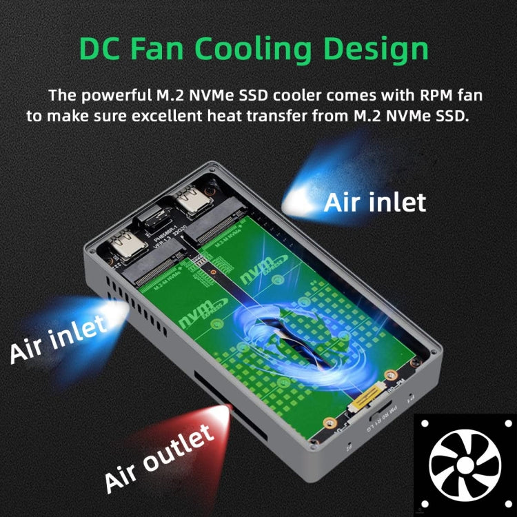 Dual M.2 NVME SSD RAID Array Mobile Hard Drive Enclosure Type-C USB3.2 GEN2x2 20G 586R