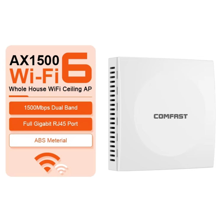 COMFAST CF-E591AX 1500Mbps Dual-Band WiFi6 In-Wall AP Supports 48V POE Power Supply