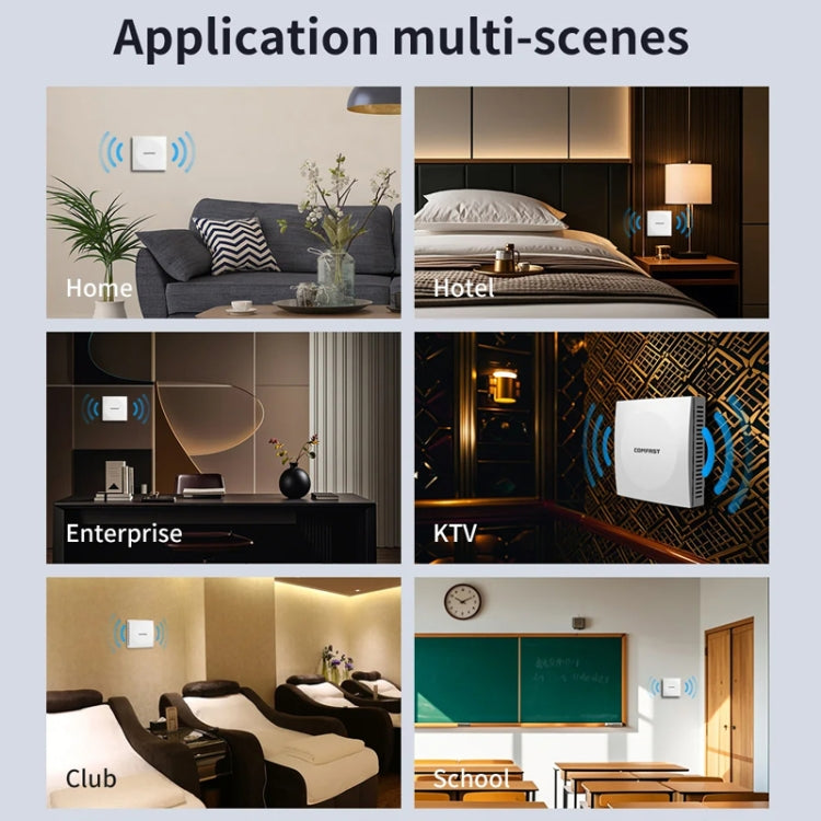 COMFAST CF-E591AX 1500Mbps Dual-Band WiFi6 In-Wall AP Supports 48V POE Power Supply