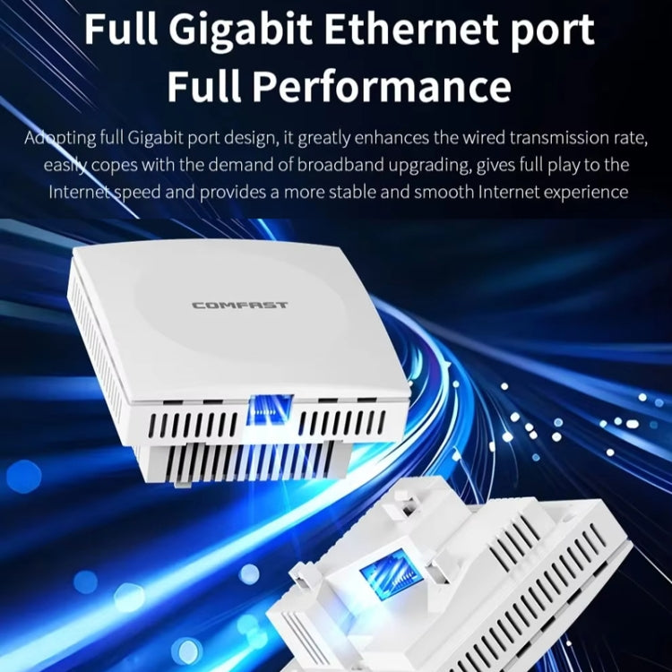 COMFAST CF-E591AX 1500Mbps Dual-Band WiFi6 In-Wall AP Supports 48V POE Power Supply