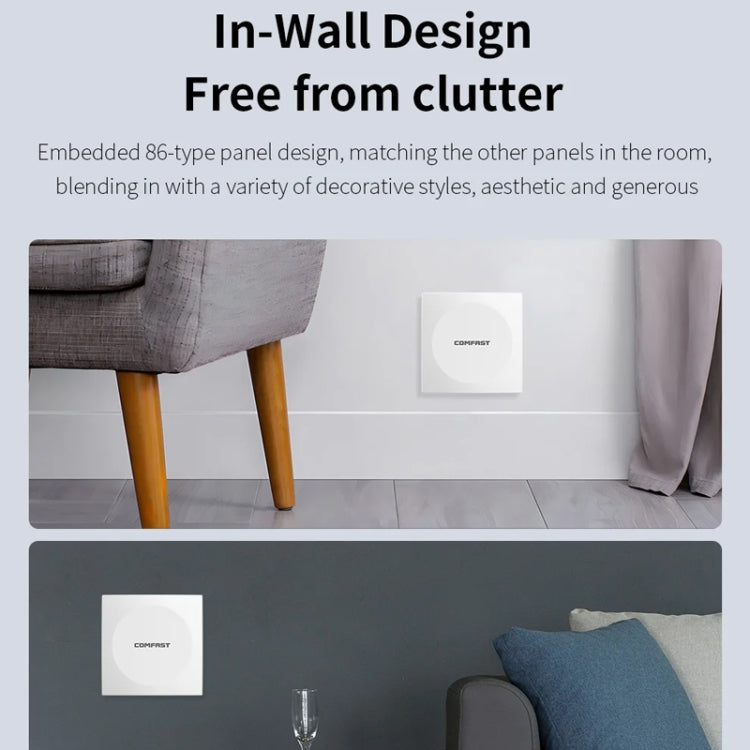 COMFAST CF-E591AX 1500Mbps Dual-Band WiFi6 In-Wall AP Supports 48V POE Power Supply