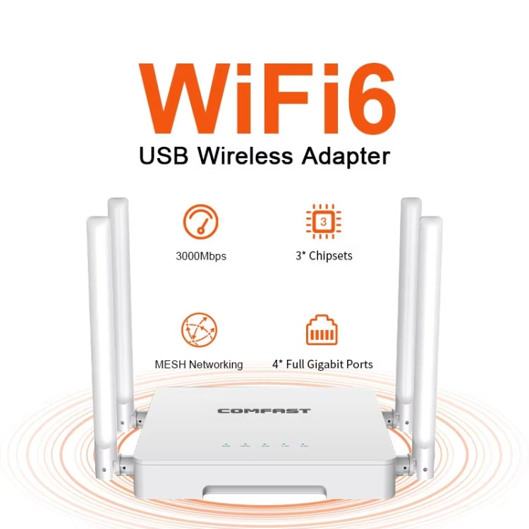 COMFAST CF-WR630AX 3000Mbps Dual-Band WiFi6 MESH Router 4x5dBi Antenna