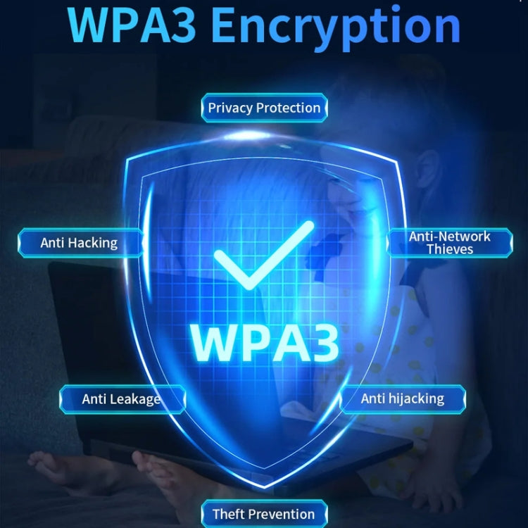 COMFAST CF-WR630AX 3000Mbps Dual-Band WiFi6 MESH Router 4x5dBi Antenna