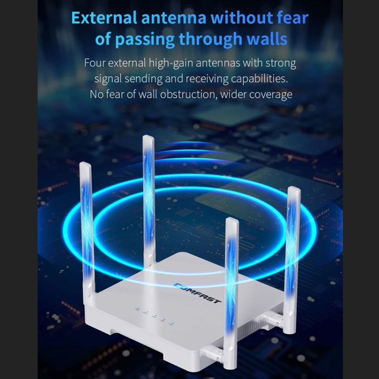 COMFAST CF-WR630AX 3000Mbps Dual-Band WiFi6 MESH Router 4x5dBi Antenna