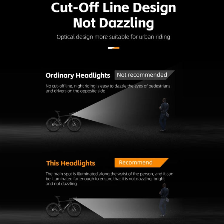 WEST BIKING Bicycle High Lumen Type-C Aluminum Alloy Headlight