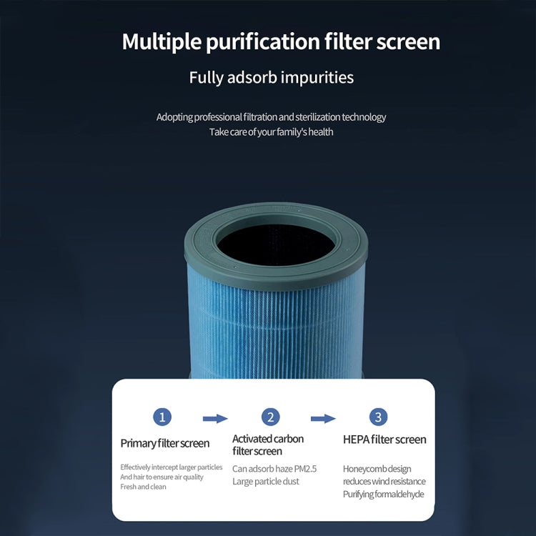 HX830 Smart Digital Display UV Ultraviolet Sterilization Desktop Negative Ion Air Purifier