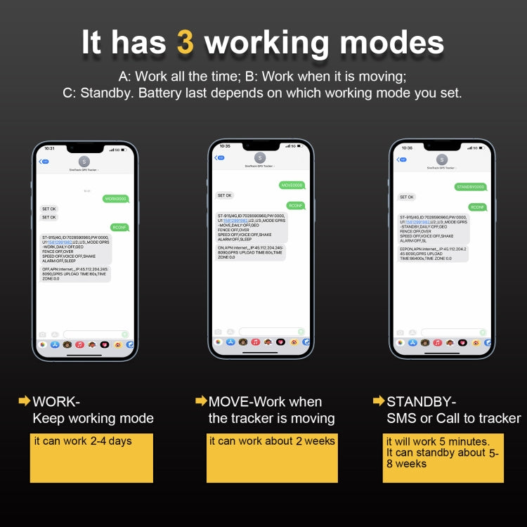 SinoTrack Wireless Car GPS Locator Anti-Theft Device