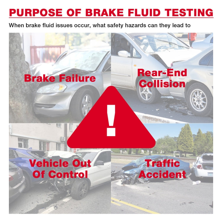 HABOTEST Automobile Motorcycle Brake Fluid Moisture Tester