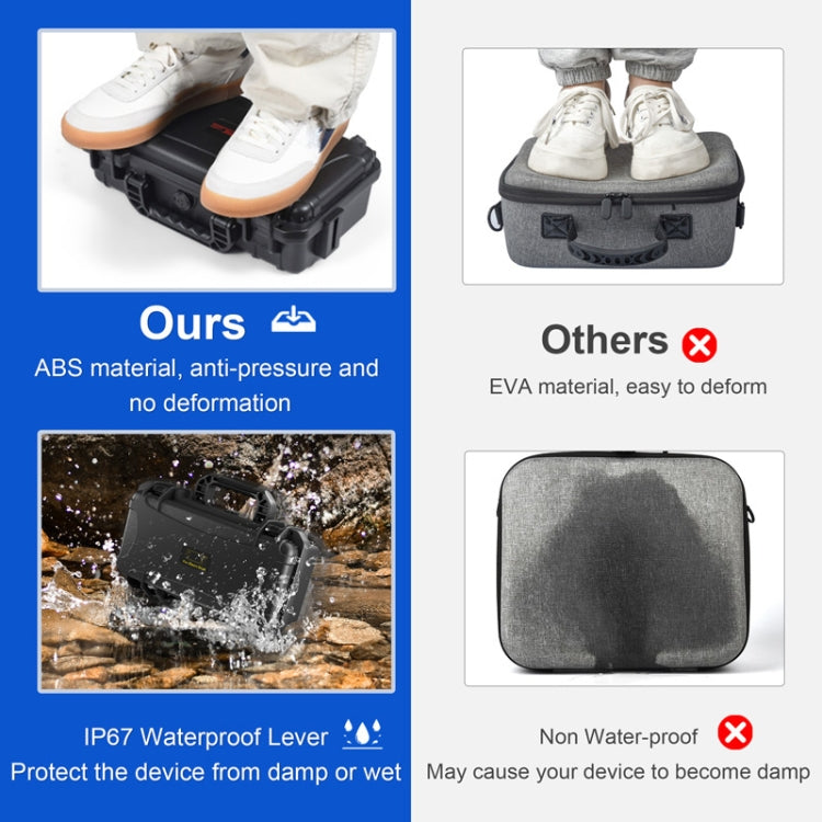 For PlayStation Portal STARTRC GAMES Console Storage Handheld IP67 Waterproof Hard Shell Bag