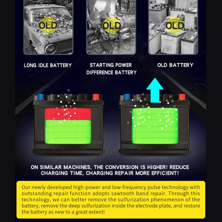 ANHTCzyx 12V/24V 6-180AH 7-Stage Smart Car Motorcycle Battery Charger