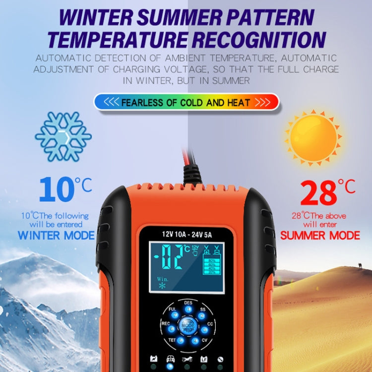 ANHTCzyx 12V/24V 6-180AH 7-Stage Smart Car Motorcycle Battery Charger