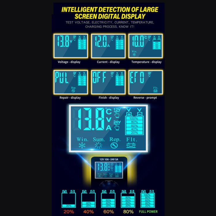 ANHTCzyx 12V/24V 6-180AH 7-Stage Smart Car Motorcycle Battery Charger