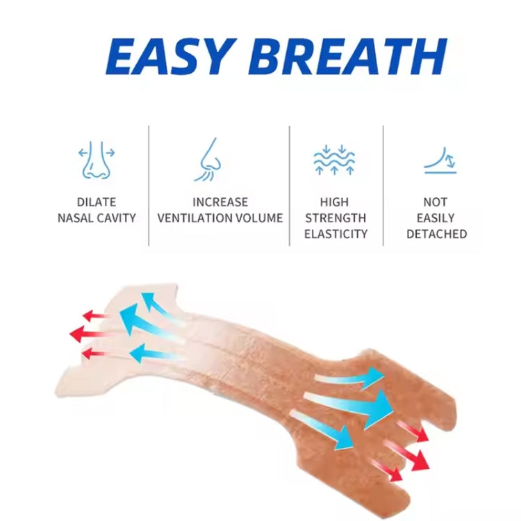 66 X 19mm Nasal Strips To Improve Sleep, Reduce Snoring And Relieve Nose Congestion