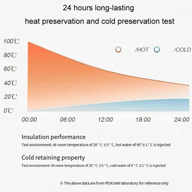 304 Stainless Steel Insulated Cup Large Capacity Thermos Bottle Vacuum Outdoor Portable Sports Kettle