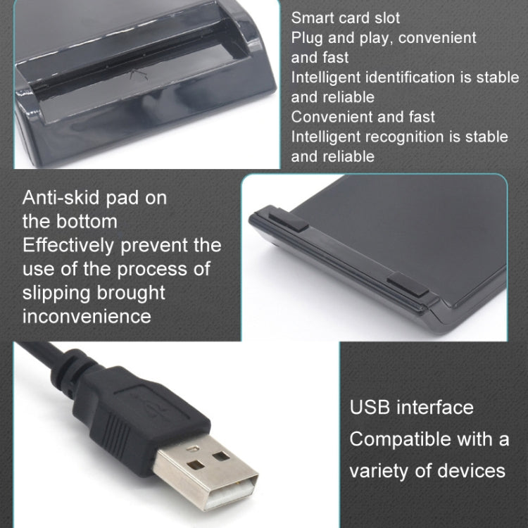 USB 2.0 IC Card / Bank Card / ID Card / SD Card Smart Reader