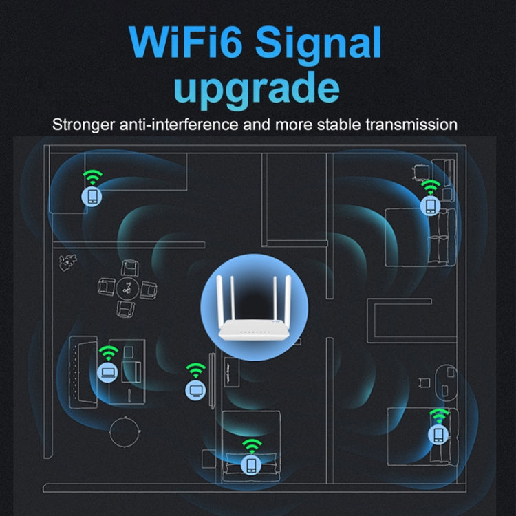4G CPE Wireless Plug-In Router WiFi 6 Network Hotspot, EU Plug