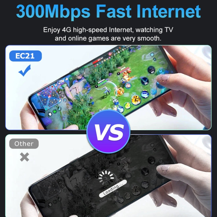 4G CPE Wireless Plug-In Router WiFi 6 Network Hotspot, EU Plug