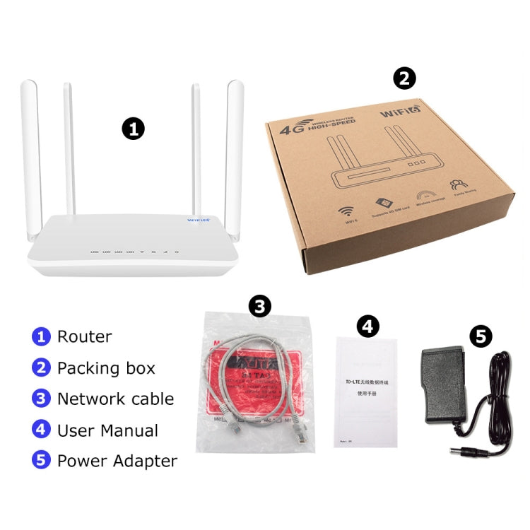 4G CPE Wireless Plug-In Router WiFi 6 Network Hotspot, EU Plug