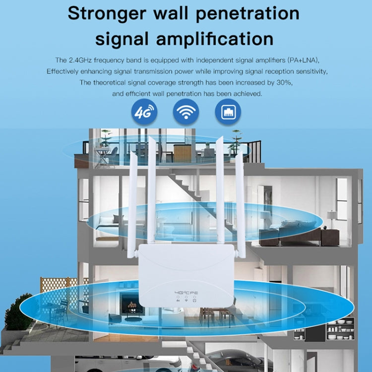 4G Wireless CPE Router Plug-in Mobile WiFi, EU Plug
