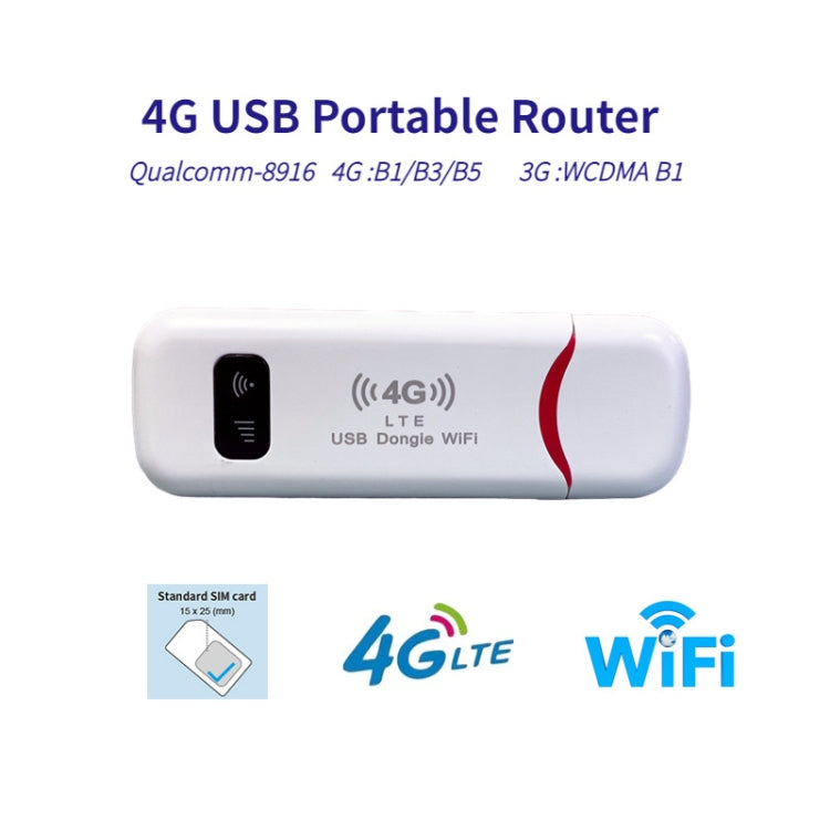 4G USB WiFi Dongle NIC Router WiFi Wireless Car Hotspot