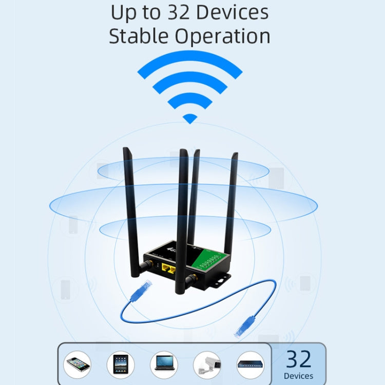 4G Wireless Plug-in Router Detachable Extension Antenna LTE Monitoring Network WiFi Hotspot, EU Plug